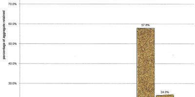 Building Sand (SQ.27a).jpg