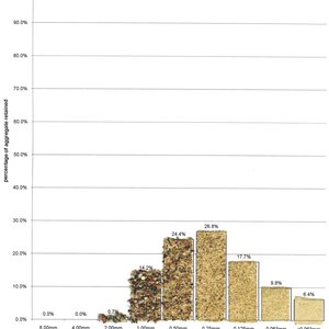 Building Sand (SQ.8b).jpg